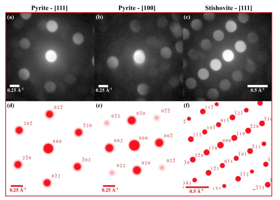 Electron diffraction patterns of laser-irradiated silica compared with simulated polymorphs