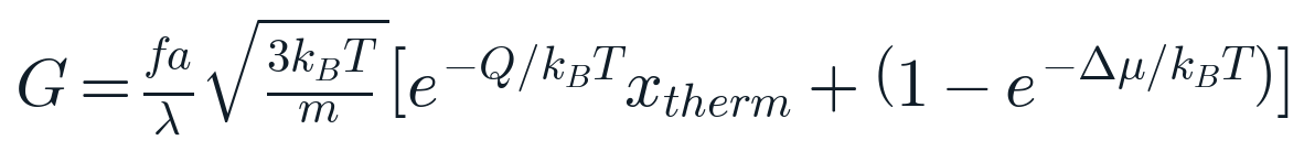 equation