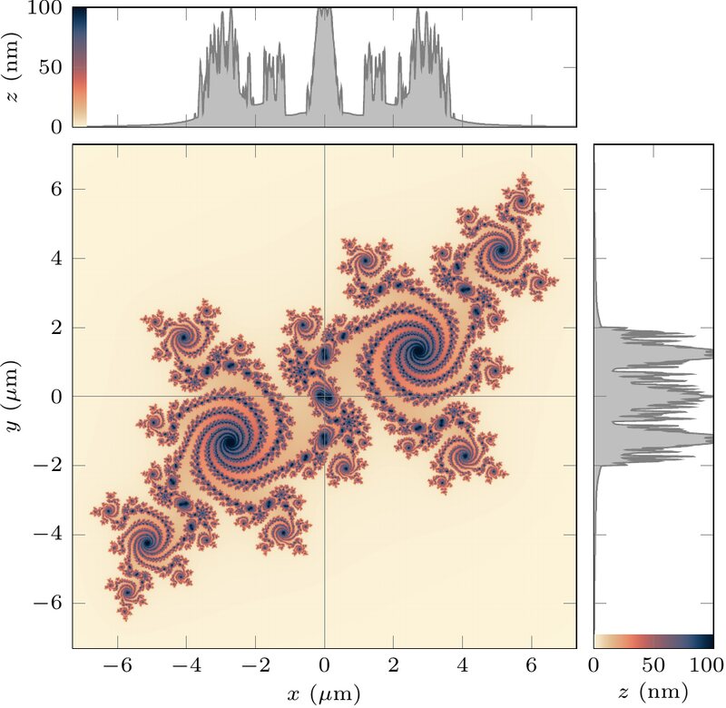 Geometry of the fractal Julia set structure on the metal surface