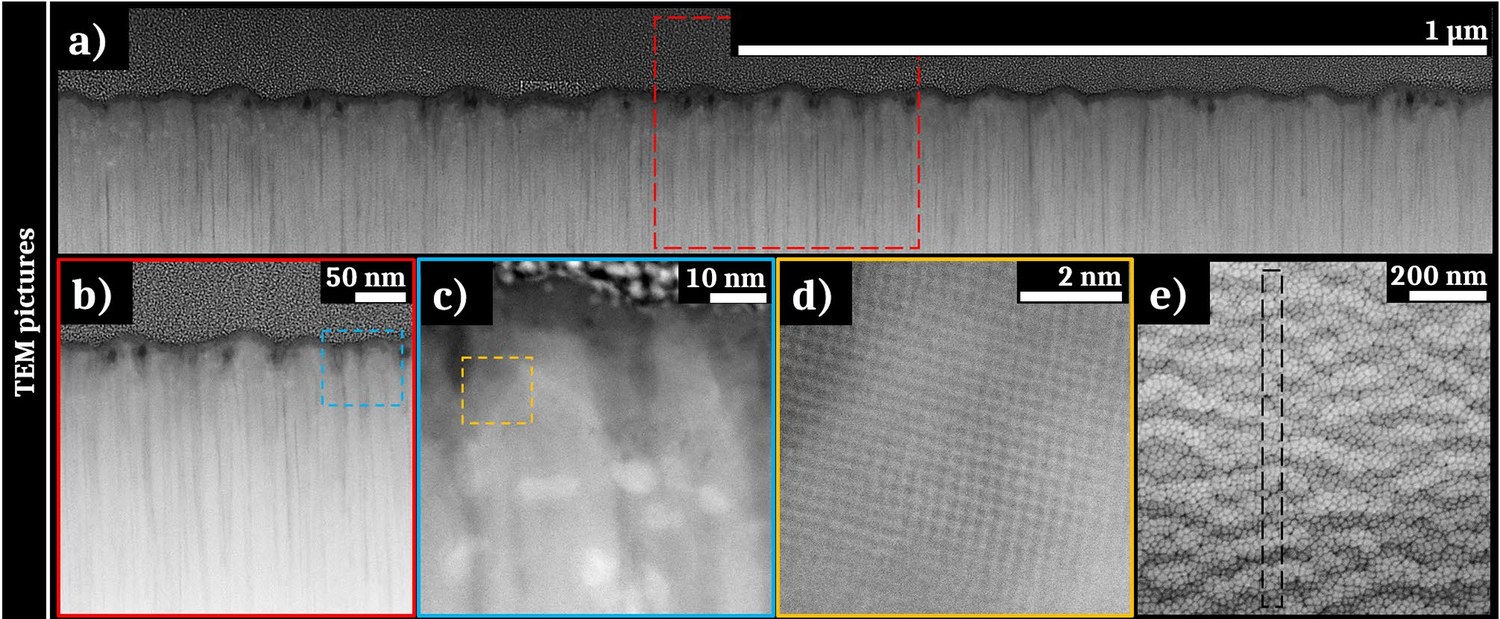 TEM cross-section of the nanowell array formed in a Zr-Cu thin film metallic glass
