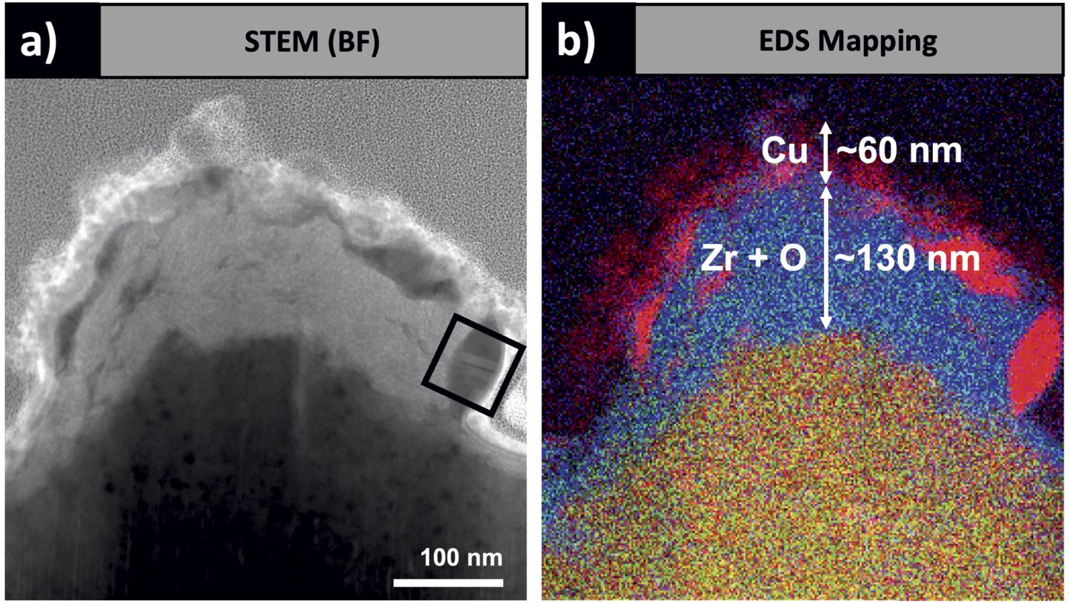 STEM bright field image and EDS map of a laser-written ripple crest on a Zr-Cu metallic glass