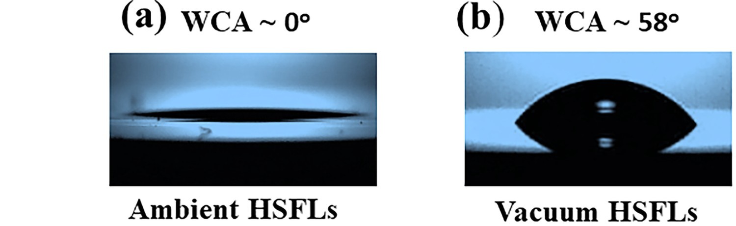 Water droplets on tungsten ripples produced in ambient air and in vacuum