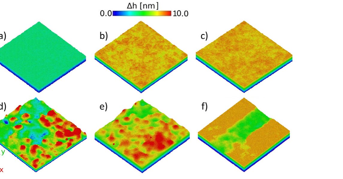 Snapshots of 316L surface morphology after ultrafast laser treatment at increasing fluence