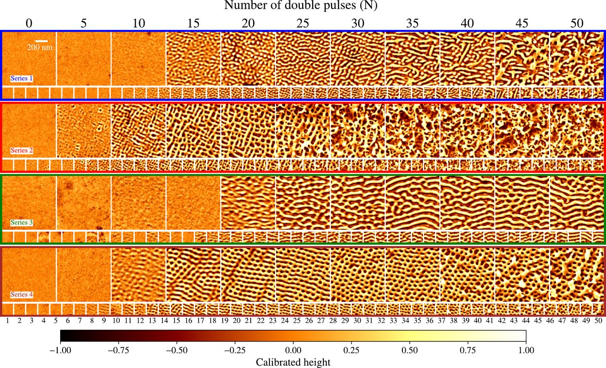 SEM images of nickel surfaces irradiated with cross-polarized double pulses